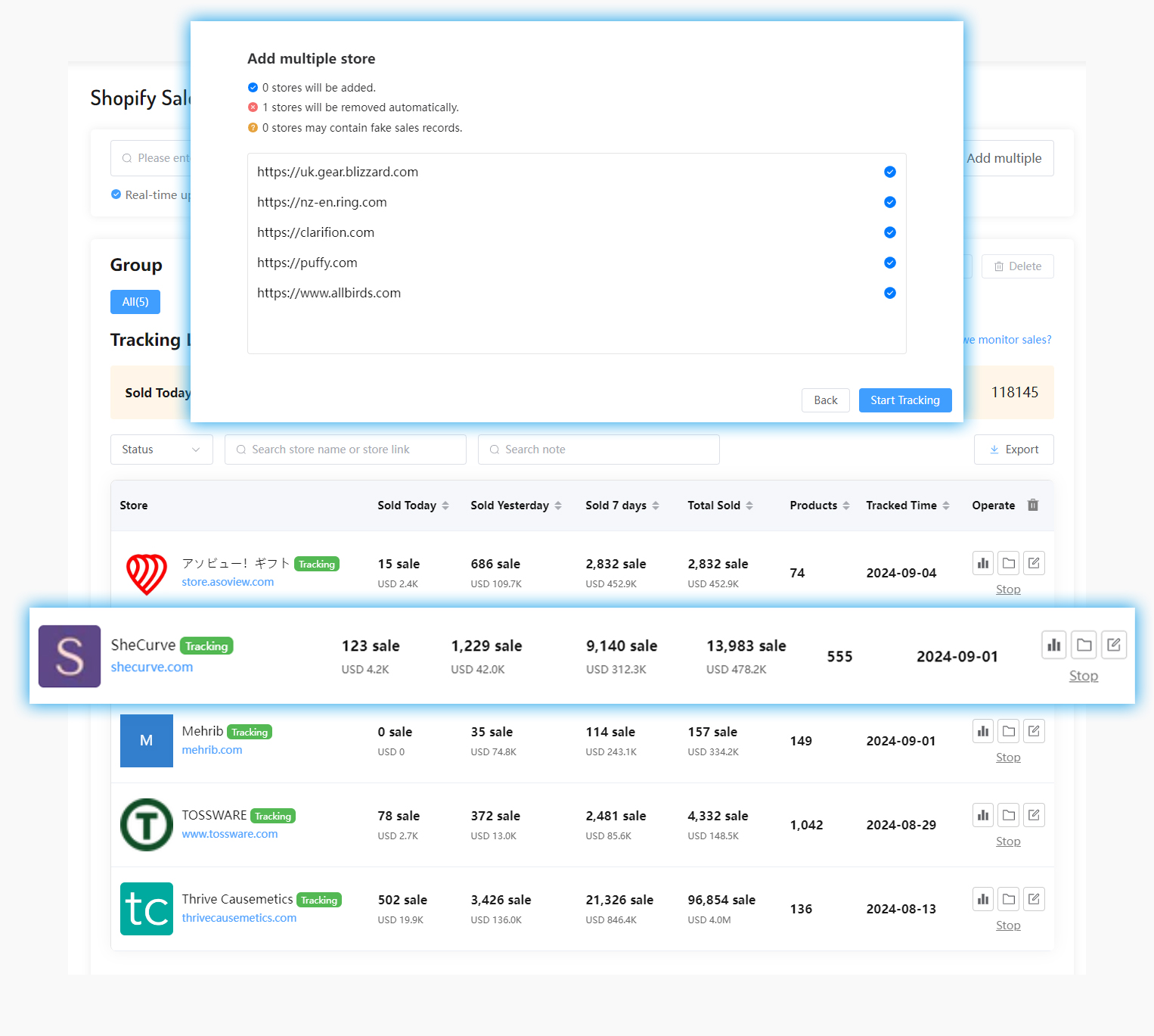 sales tracking