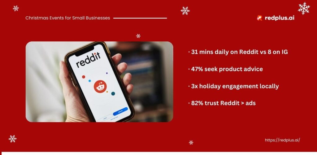 Why Reddit? The Hidden Gem for Holiday Marketing - Redplus