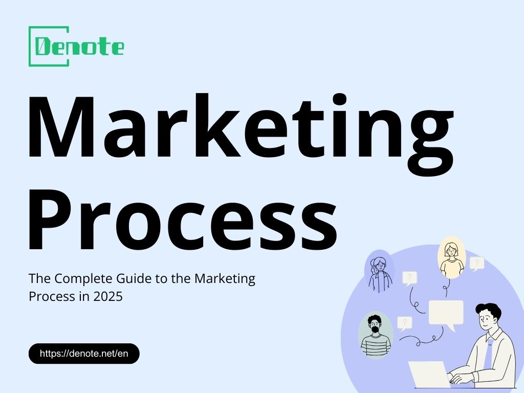 Marketing Process