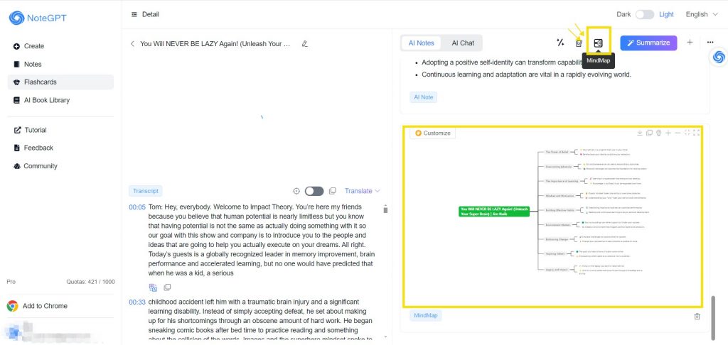 Get a Mind Map to Understand the Structure