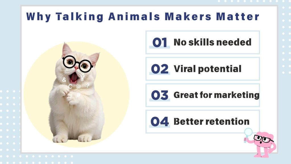 Why Talking Animals Makers Matter?-MemeClip