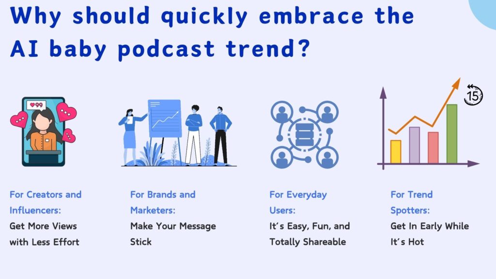 Why should quickly embrace the AI baby podcast trend?-MemeClip