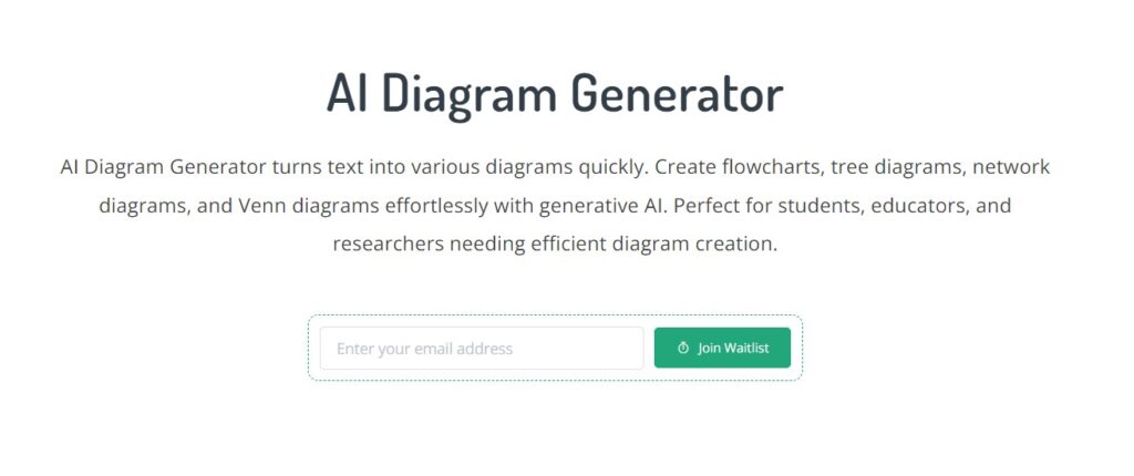 AI Diagram Generators:An Innovative Approach