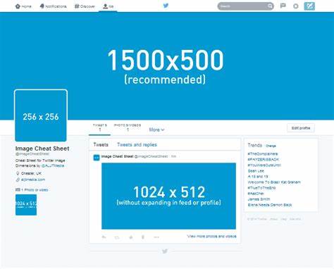 Twitter In-stream Image Size