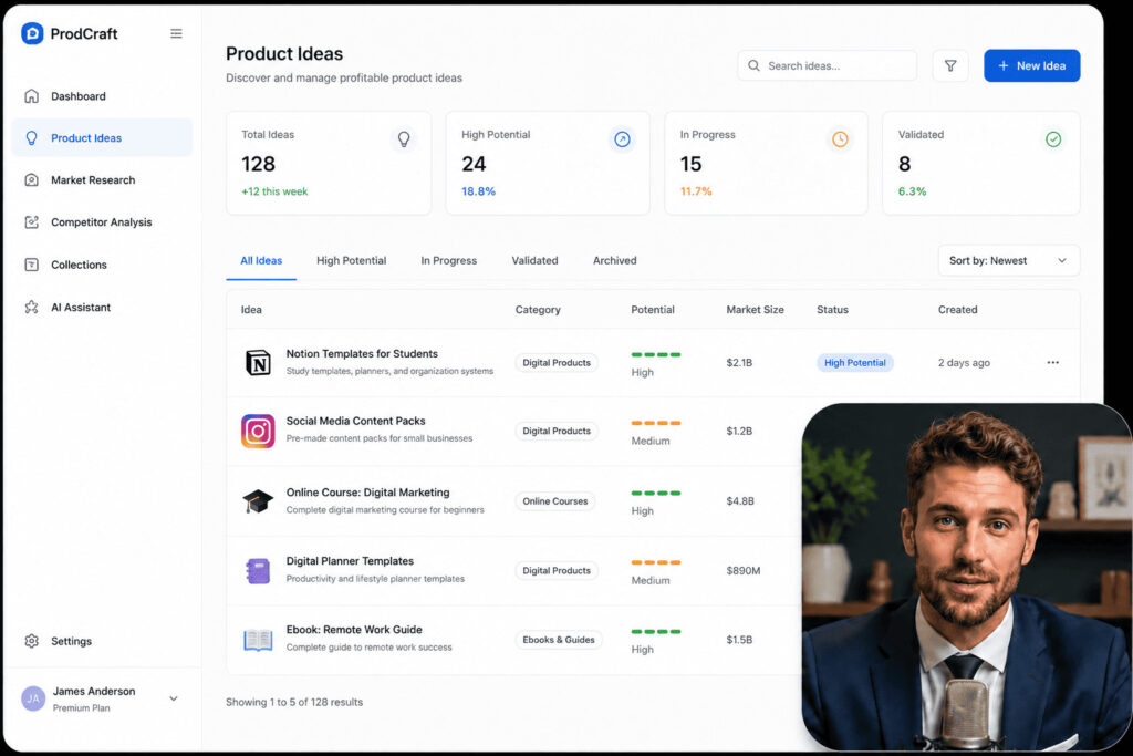 The example of sell digital products