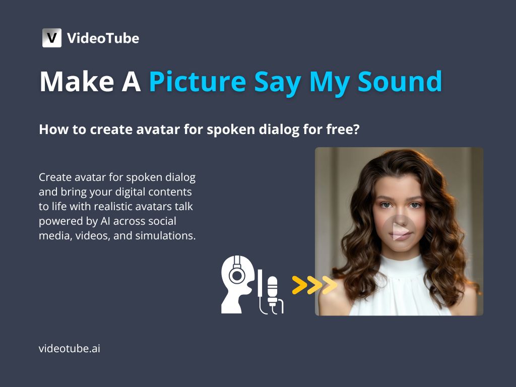 What's the way to make a picture say my sound for free?