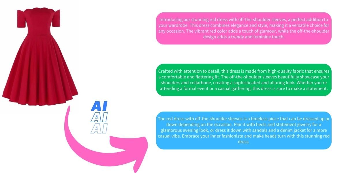AI Clothing Description Generator AI Clothing Description Generator
