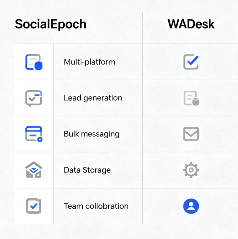 SocialEpoch