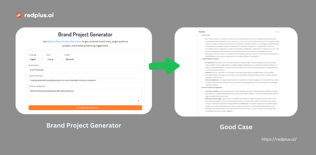 Spotlight: Redplus Brand Project Generator - Redplus