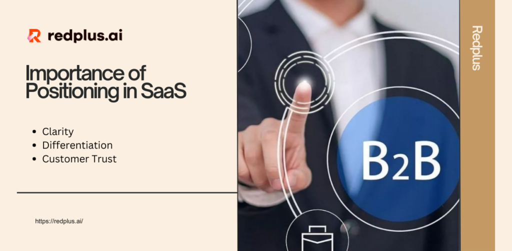 Importance of Positioning in SaaS - Redplus