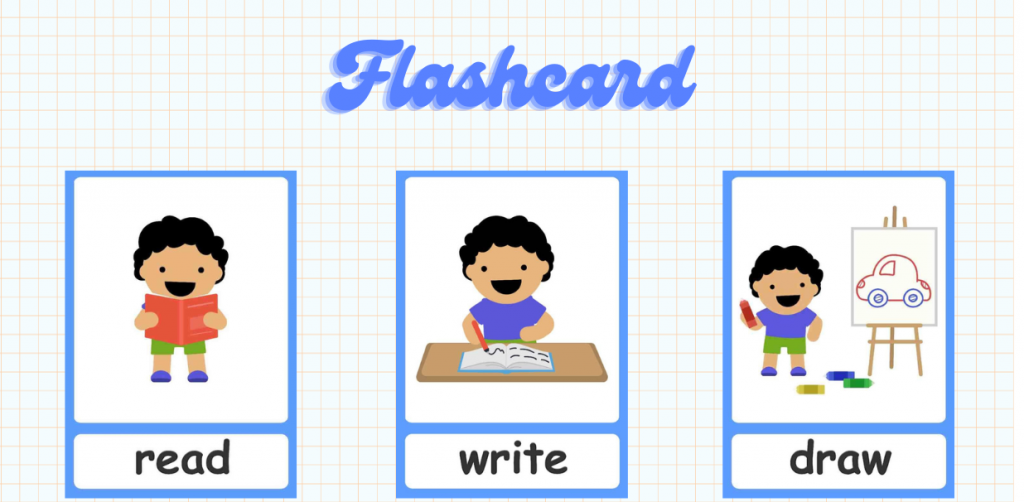 What is Quizlet and AI flashcards? - NoteGPT