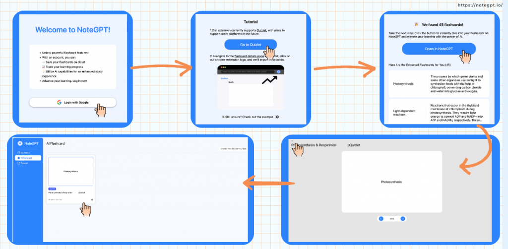 usage maproad - NoteGPT