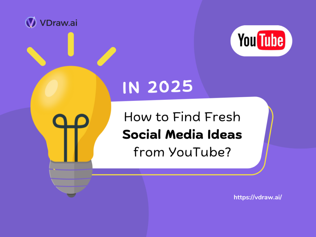 How to Find Fresh Social Media Ideas from YouTube in 2025 - VDraw