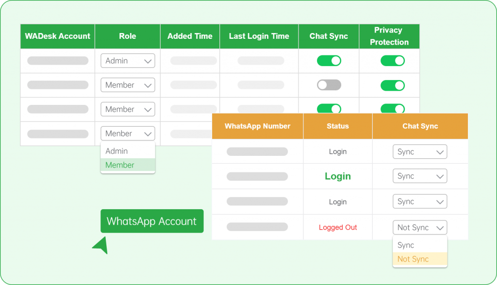 WADesk Management Dashboard - Team Member Management.