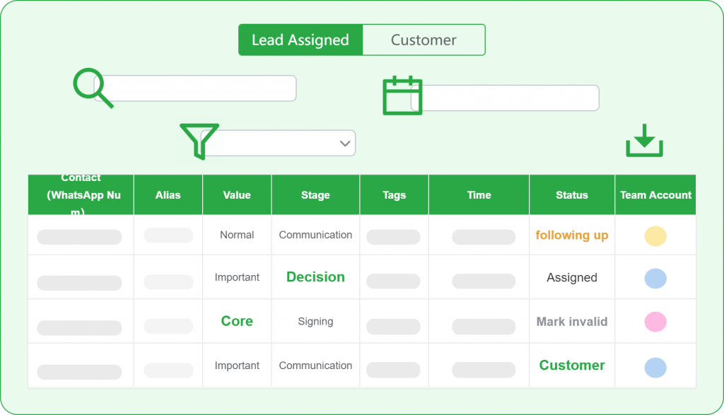 WADesk's Follow-up Status of Assigned Leads and Customer Information.