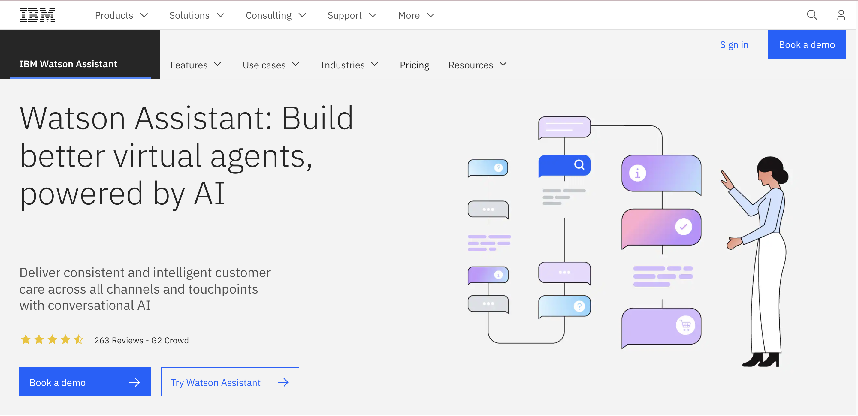 IBM Watson Assistant