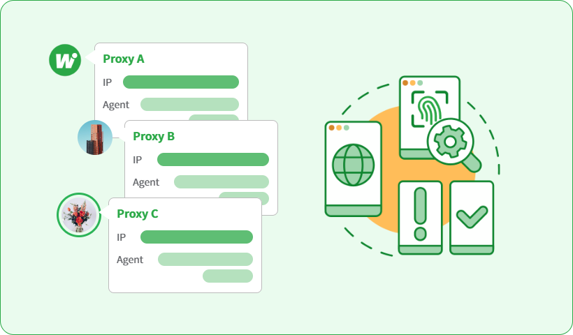 Fingerprint Environment