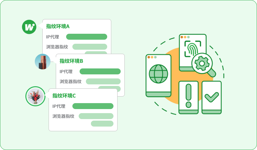 WADesk-指纹环境