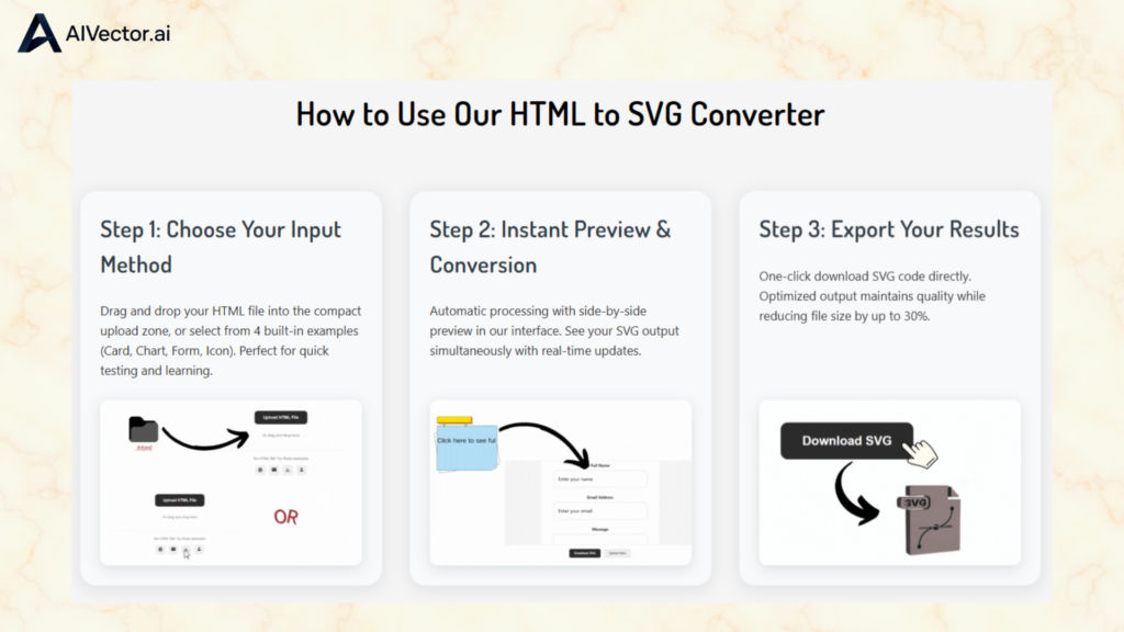 How to Use AI Vector HTML to SVG Converter