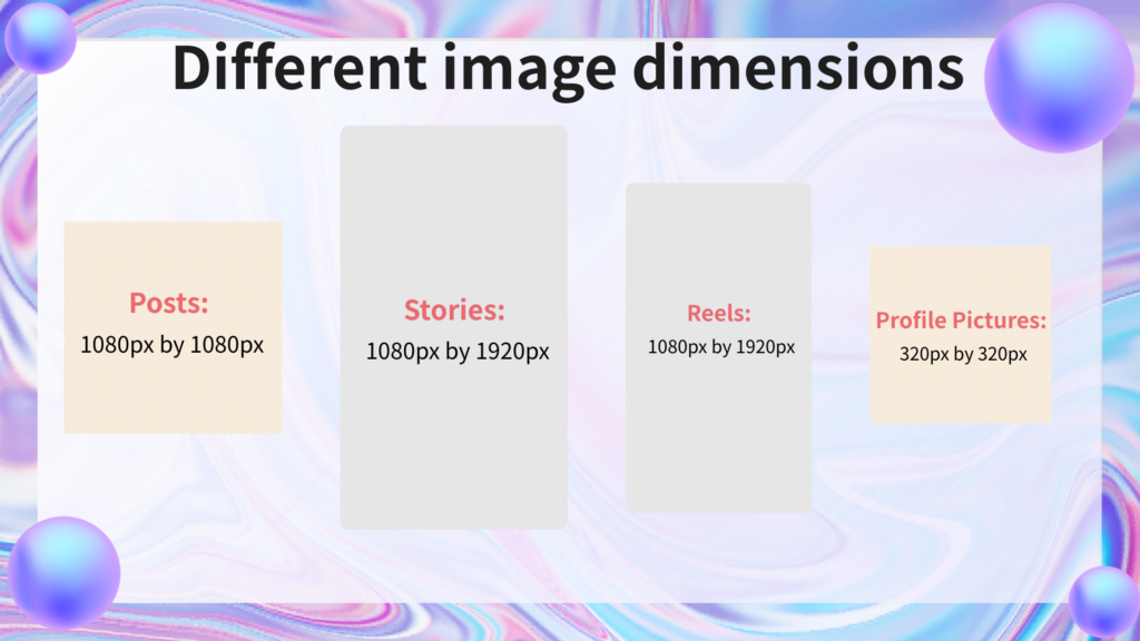 Different image dimensions include