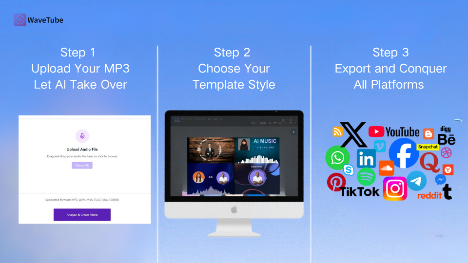 how to convert a mp3 audio podcast to video？