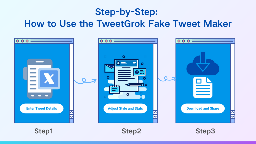 Step-by-Step: How to Use the TweetGrok Fake Tweet Maker-TweetGrok
