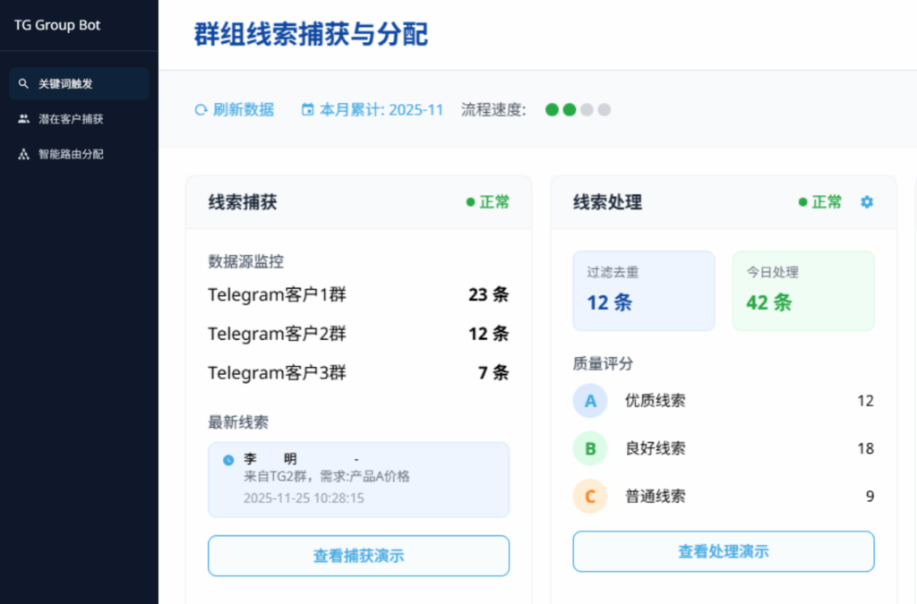 telegram群组机器人线索分配