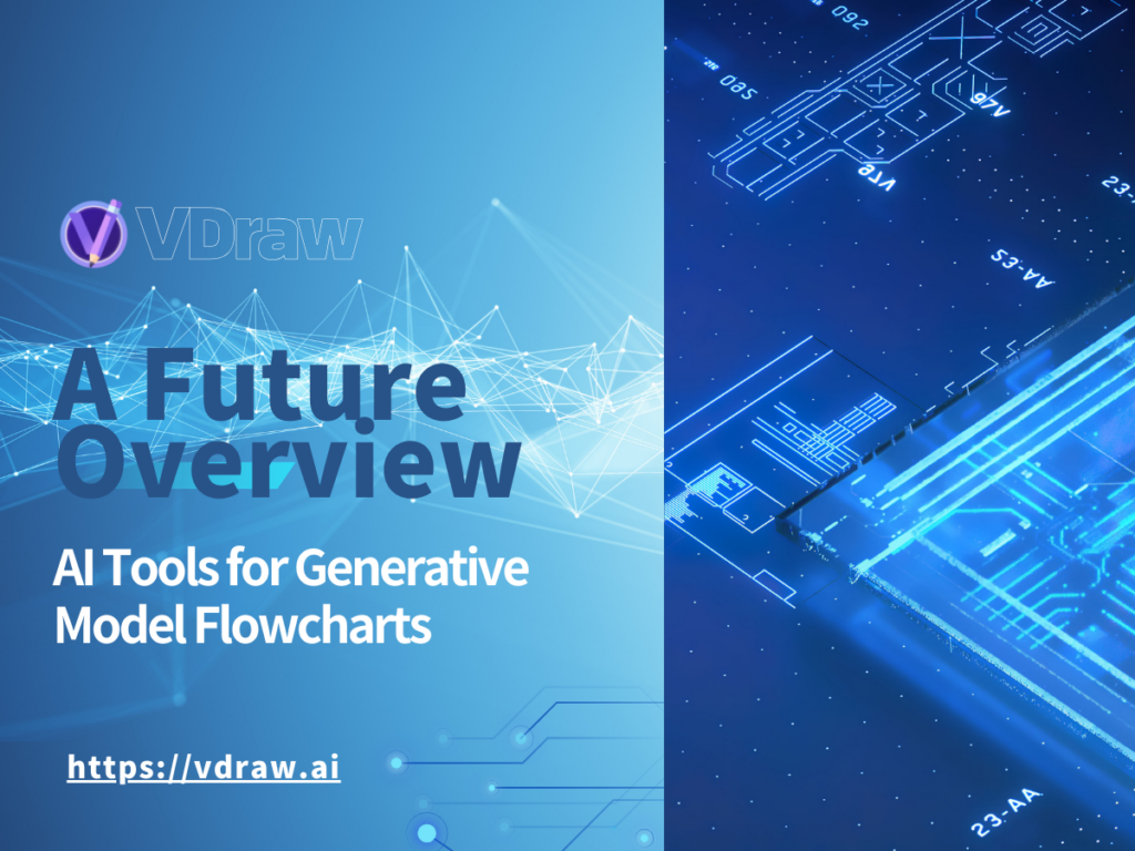 AI Tools for Generative Model Flowcharts: A Future Overview-Vdraw