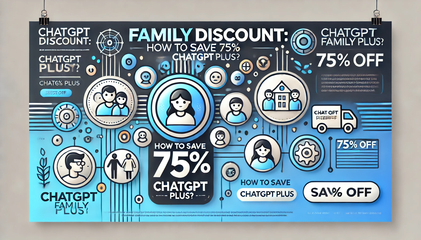 chatgpt family discount