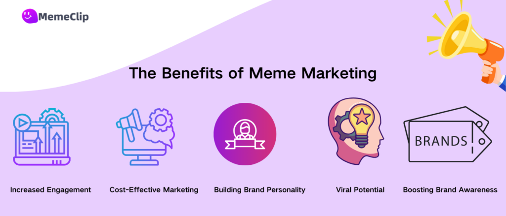 The Benefits of Meme Marketing-MemeClip