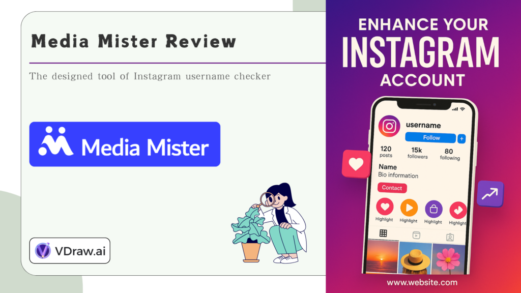 Media Mister Review: How Good Is Its Username Tool? - VDraw
