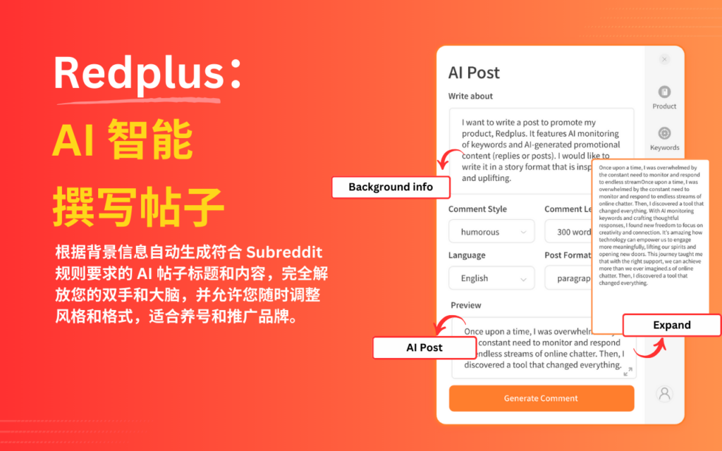 Redplus的智能发帖能力-Redplus