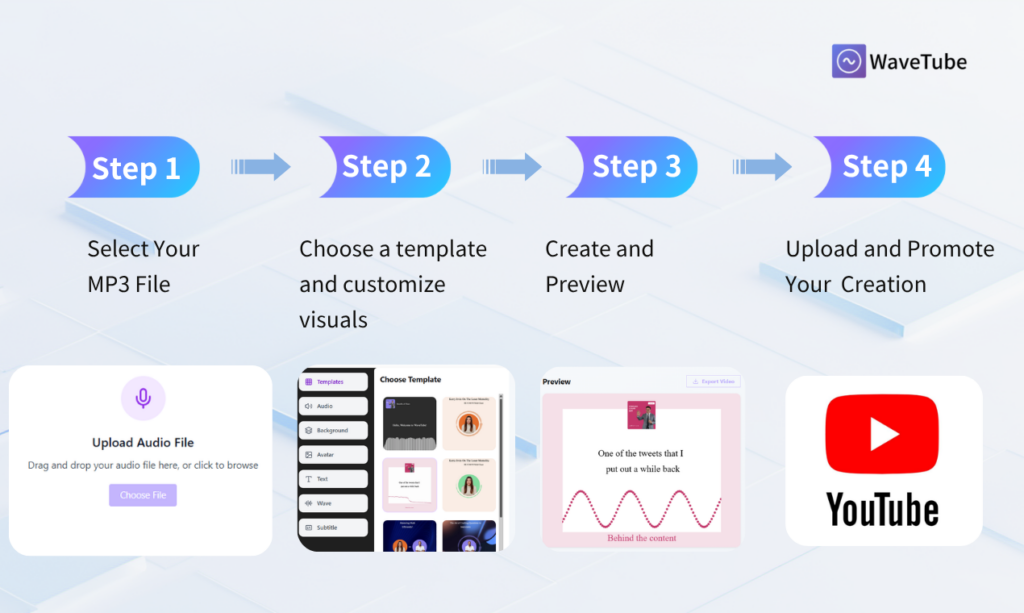 how to make a video podcast?