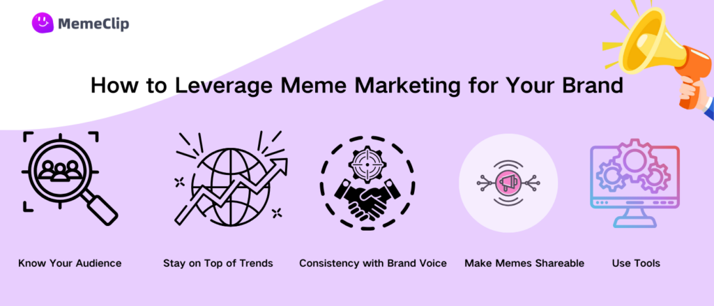 How to Leverage Meme Marketing for Your Brand-MemeClip
