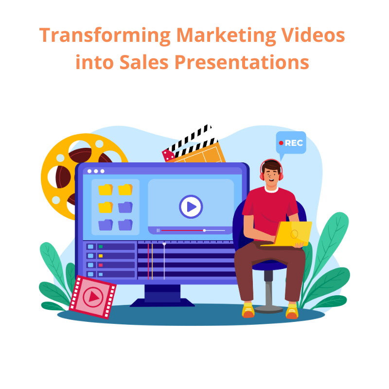 Transforming Marketing Videos into Sales Presentations - AI PPT Maker