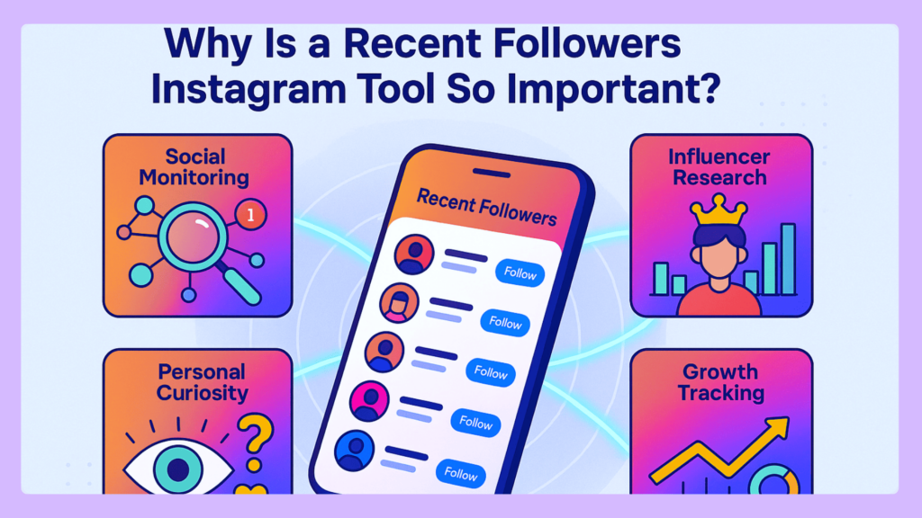 Why Is a Recent Followers Instagram Tool So Important?-EasyComment