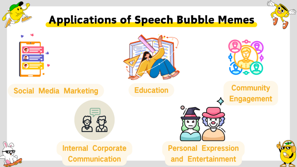 Applications of Speech Bubble Memes-MemeClip
