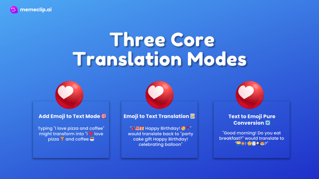 Understanding the Three Core Translation Modes - MemeClip