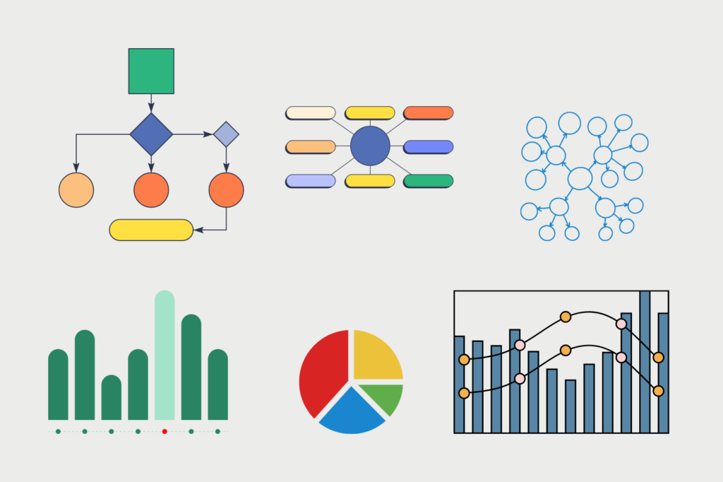 Different Types of Diagrams