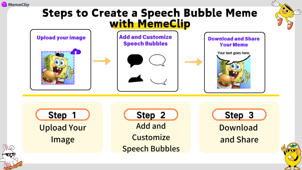 Steps to Create a Speech Bubble Meme with MemeClip-MemeClip