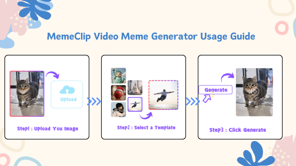 MemeClip Video Meme Generator Usage Guide-MemeClip