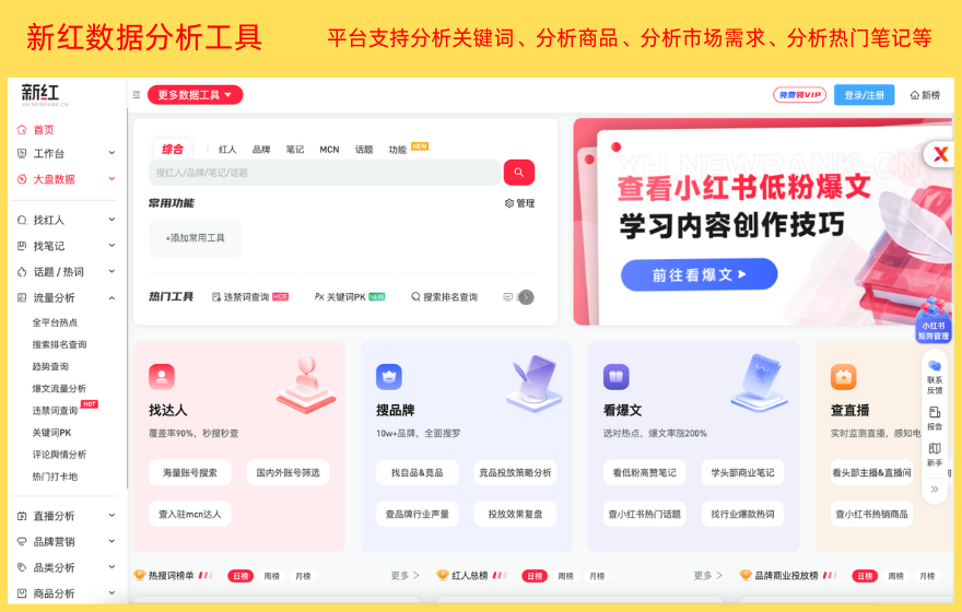 小红书运营秘籍之数据分析-XHSPlus