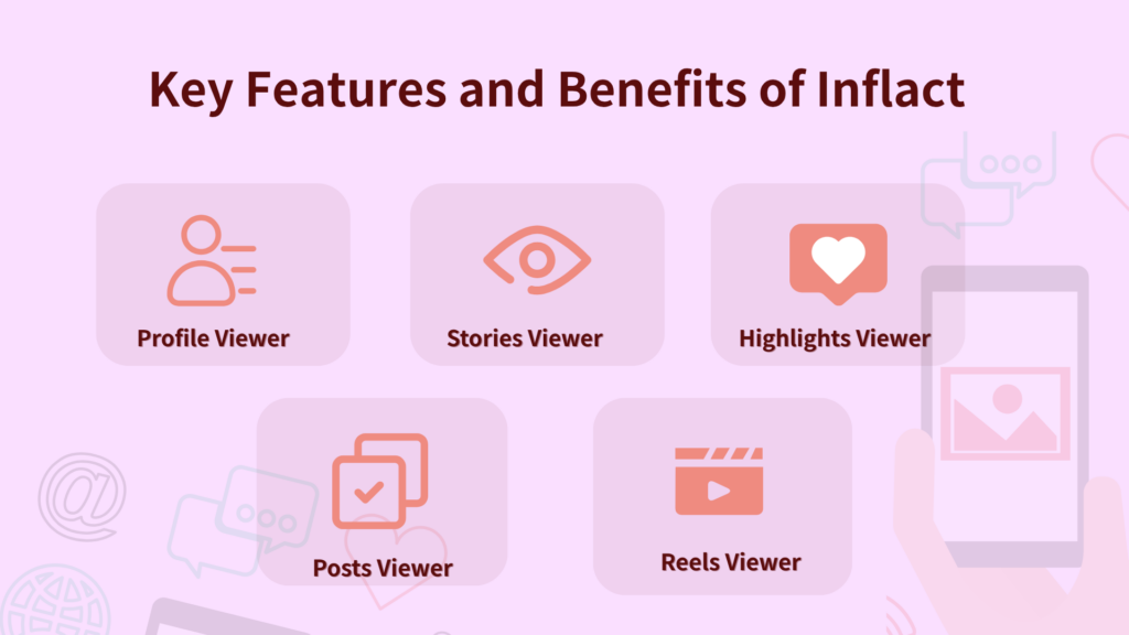 Key Features and Benefits of Inflact