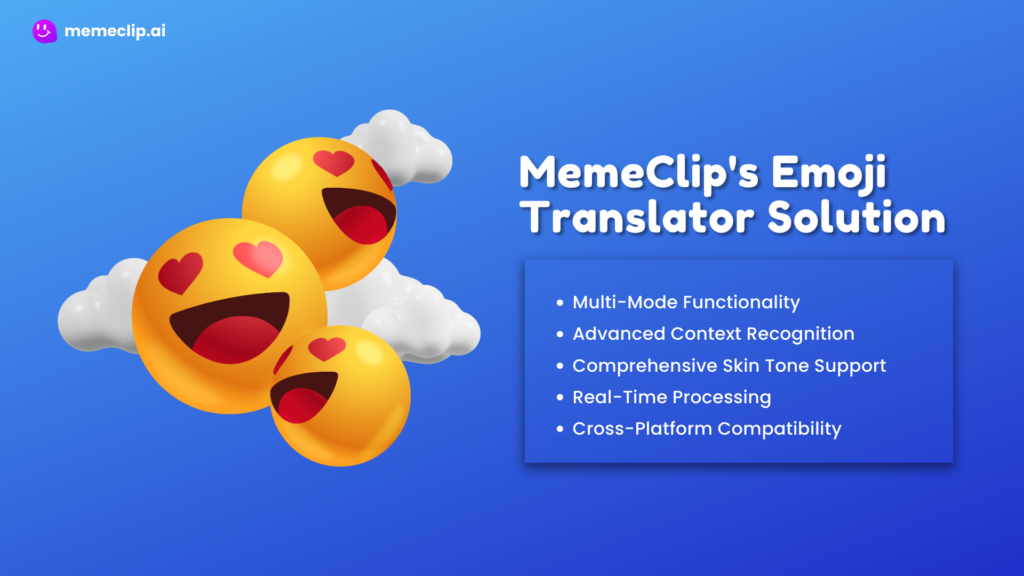 Introducing MemeClip's Emoji Translator Solution - MemeClip