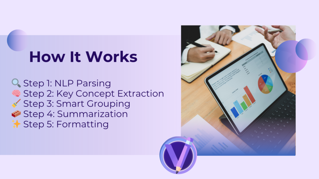 How the Cheat Sheet Works-VDraw