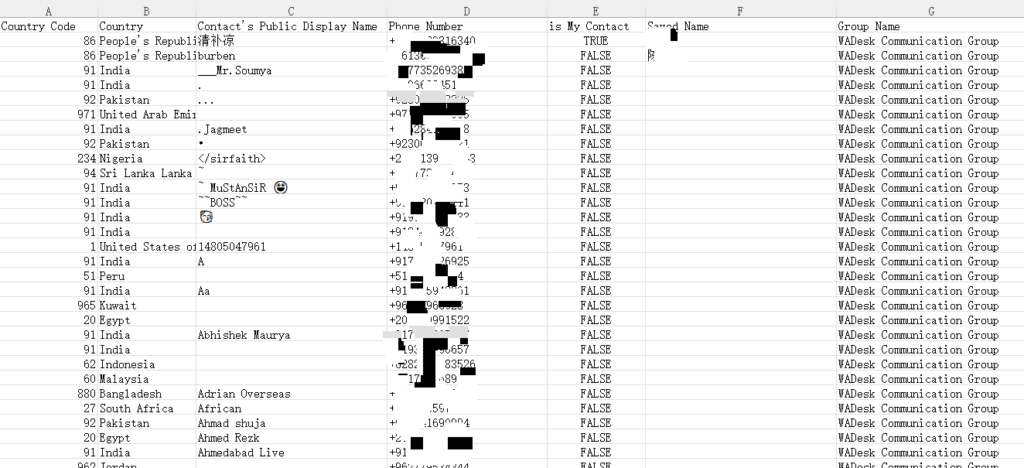 Export Result Format. 