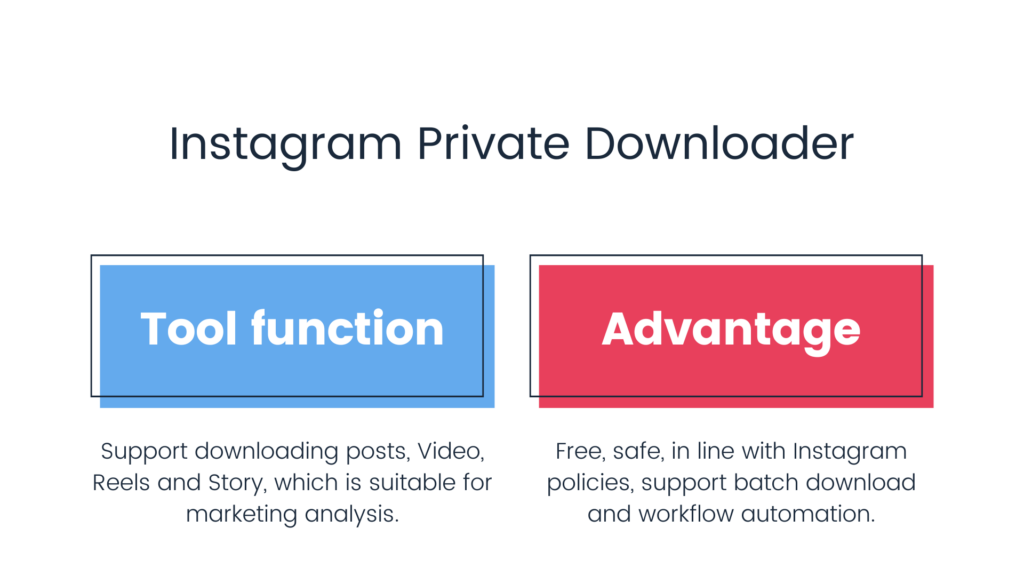 Instagram Private Downloader: The Safe, Ethical Approach