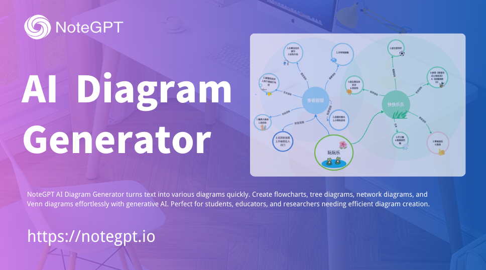 How to Draw a Diagram:Step-by-Step Instructions