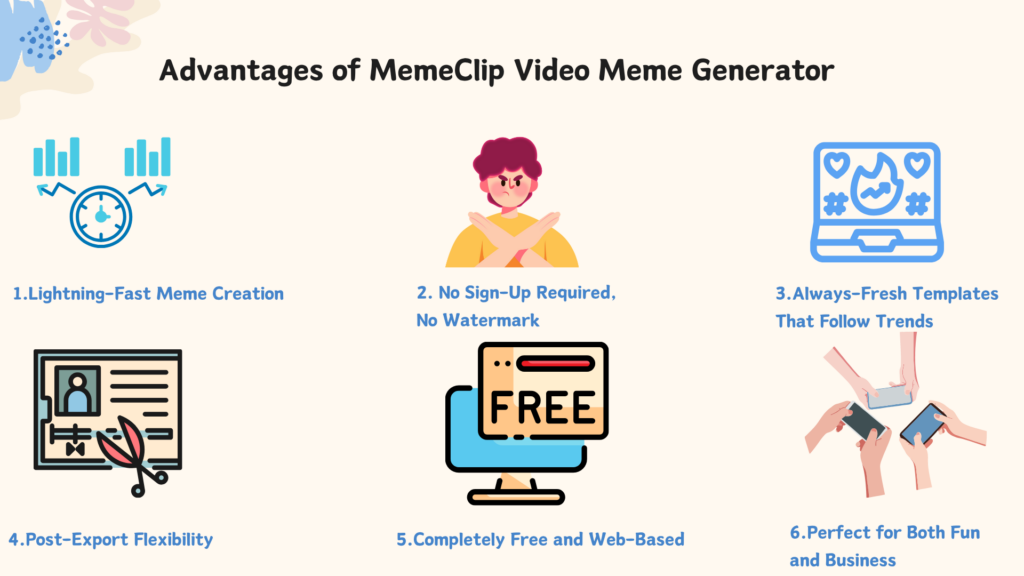 Advantages of MemeClip Video Meme Generator-MemeClip
