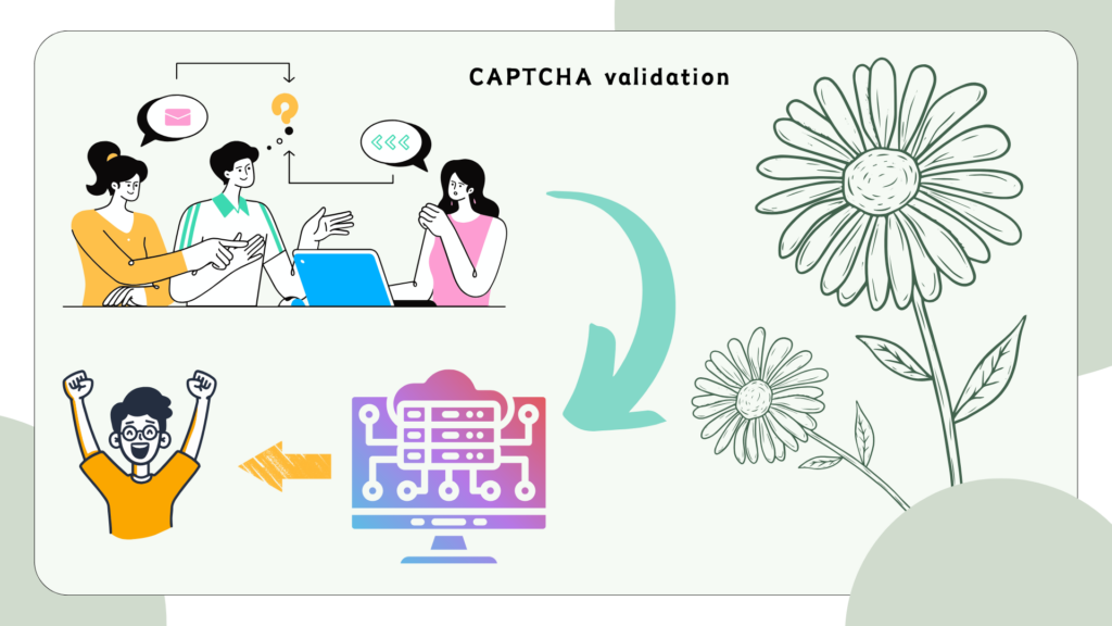 MediaMister’s Capabilities - VDraw